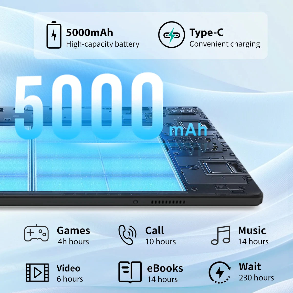 Urao Android 15 Tablet Featuring Dual Camera And Touchscreen