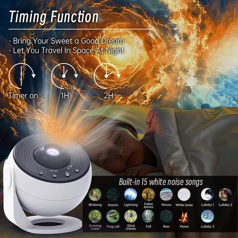 Ausyle Smart Galaxy Projector Star Night Light For Home Decor