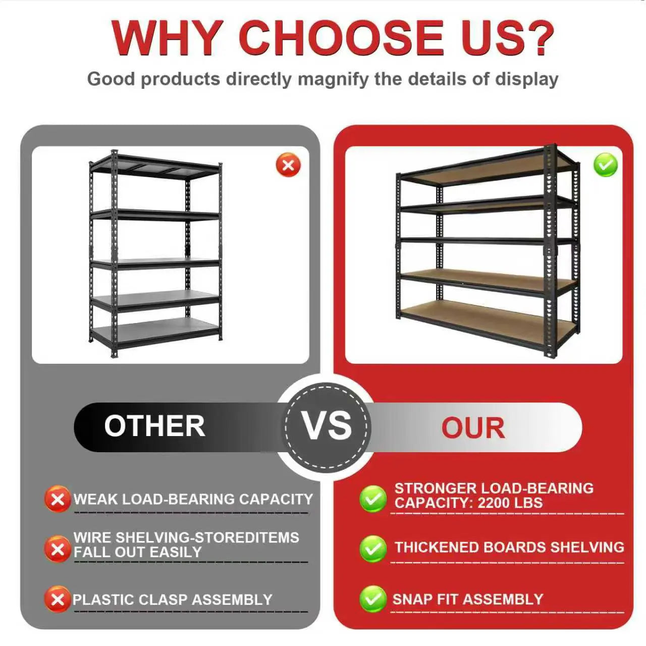 Sarenzon Heavy Duty Steel Storage Shelving System With Adjustable Height