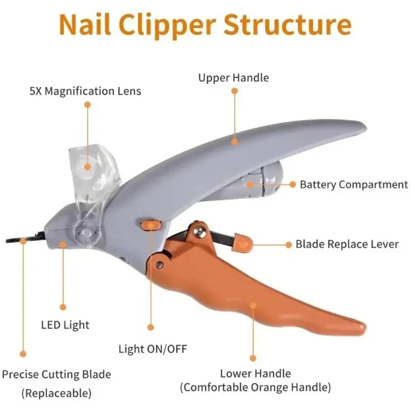Led Pet Nail Clipper With Amplification For Dog And Cat