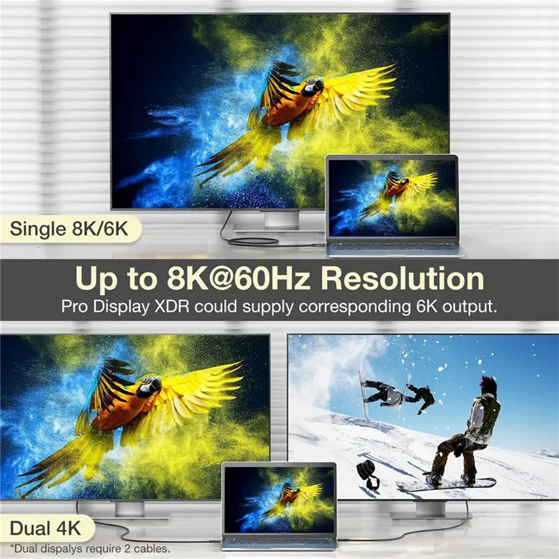 Daguaika Thunderbolt USB C USB4 Cable 40Gbps PD 240W