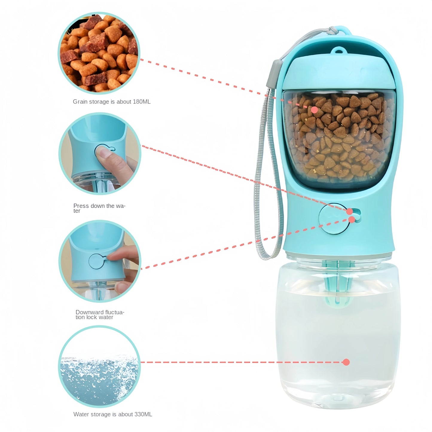 Portable Dog Water Bottle With Travel Food Storage Container