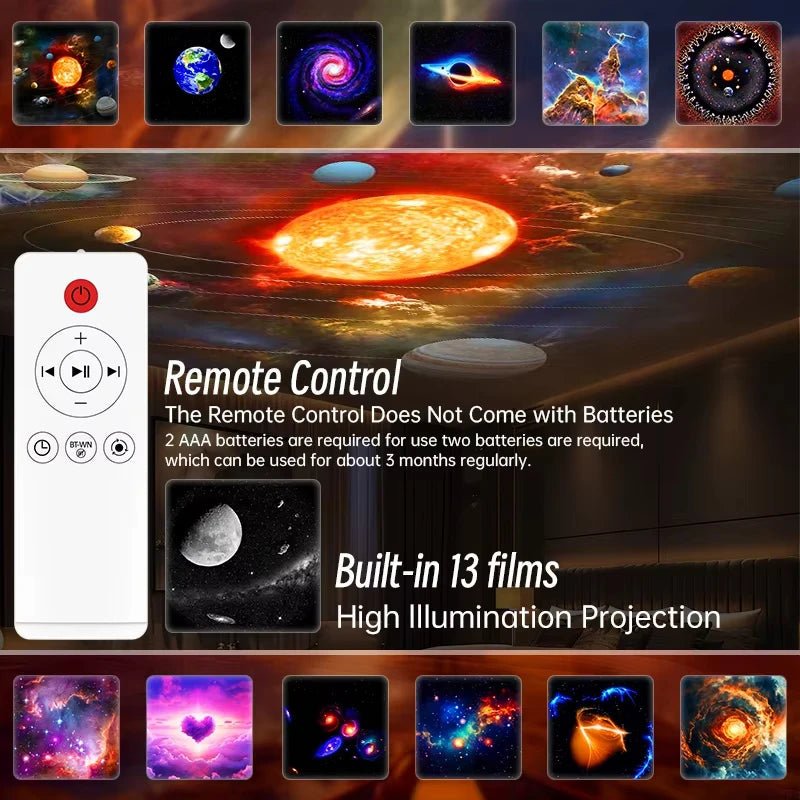 Ausyle Smart Galaxy Projector Star Night Light For Home Decor