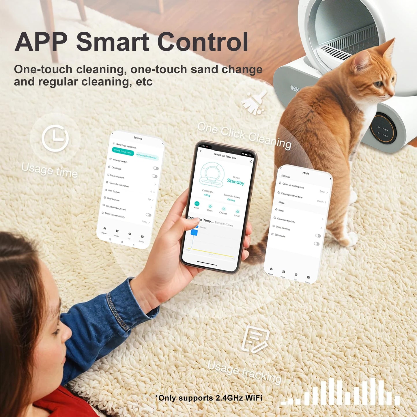 DOEL Smart Automatic Self Cleaning Litter Box With App Control
