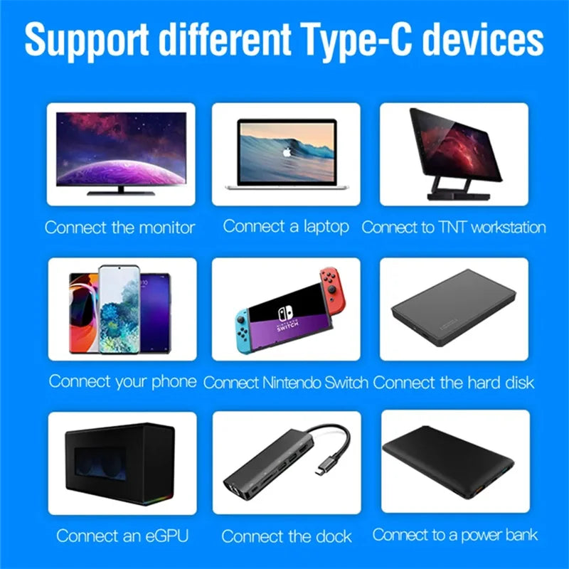 Daguaika Thunderbolt USB C USB4 Cable 40Gbps PD 240W