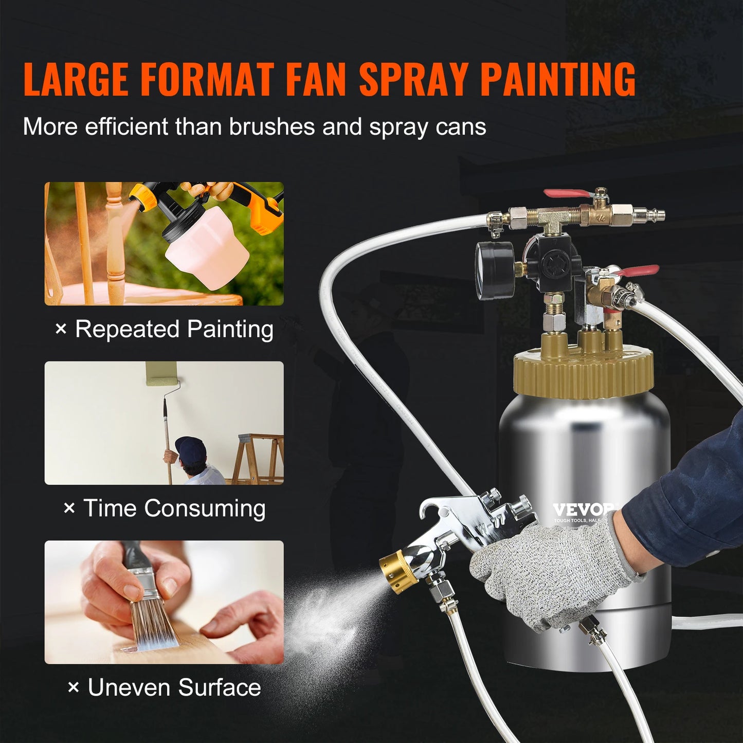 SucceBuy Portable Spray Paint Pressure Pot Tank With Hose