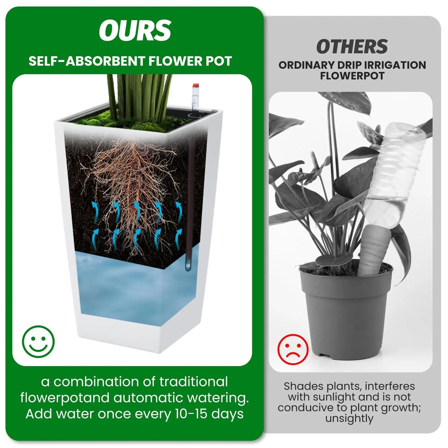 HiMISS Modern Self Watering Tall Planters Garden Set