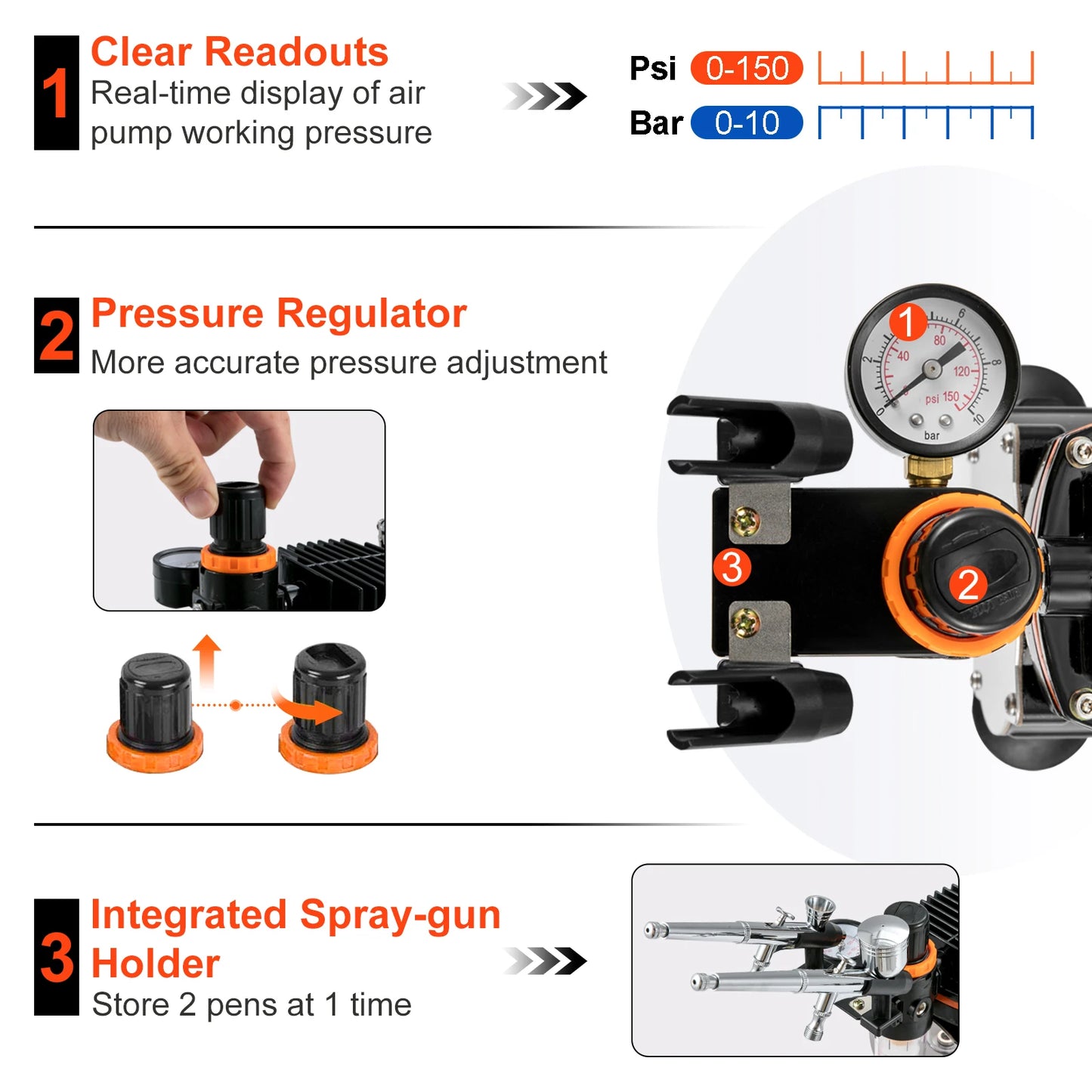 Succebuy Professional Dual Action Airbrush 120W Electric Spray Gun