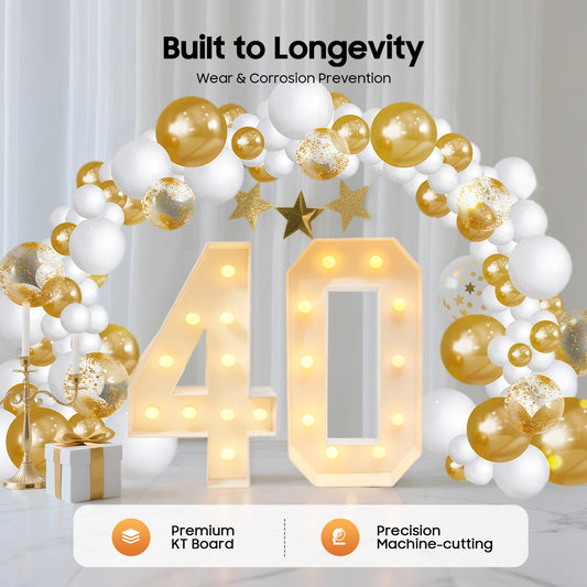 Illuminated Number 40 Backdrop for Birthday Party Decoration