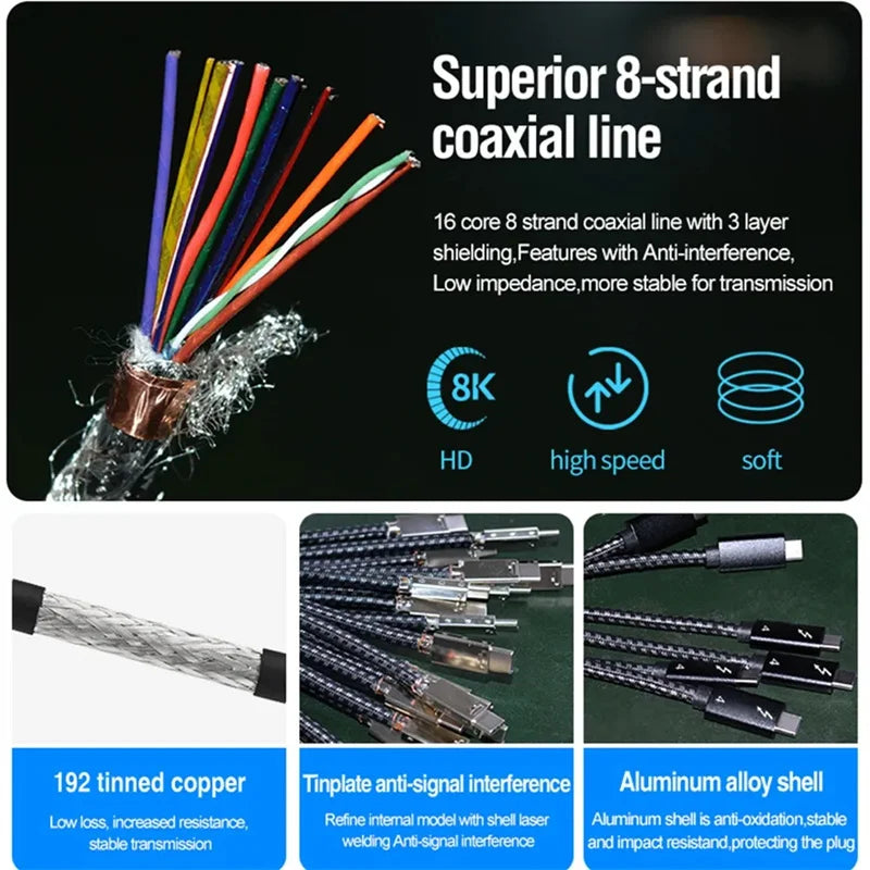 Daguaika Thunderbolt USB C USB4 Cable 40Gbps PD 240W