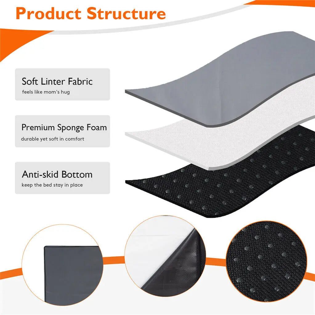 Waterproof Orthopedic Dog Bed Featuring Memory Foam And Washable Cover